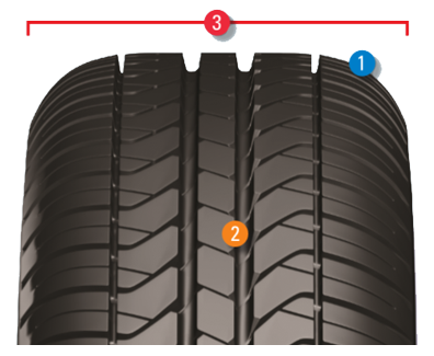 HTR H5 | HTR T5 diagram